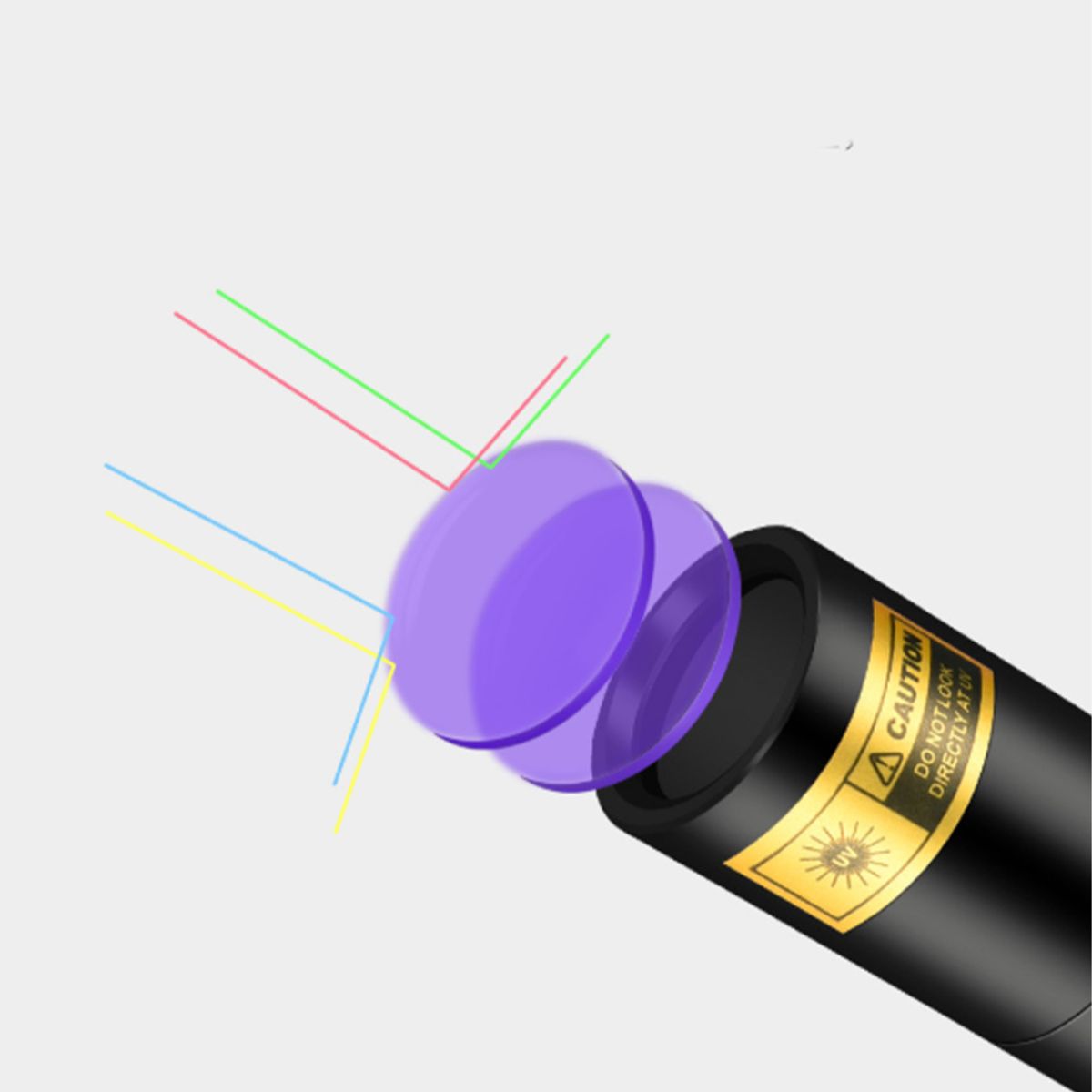 UV-lommelykt V1 – Oppdag skjult smuss, urin og flekker på sekunder